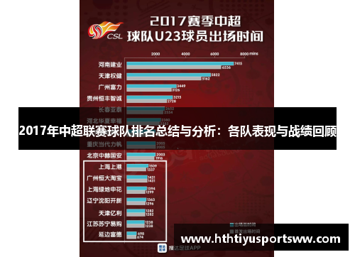 2017年中超联赛球队排名总结与分析：各队表现与战绩回顾